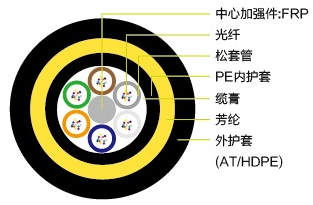 2024年香港正版资料大全