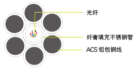 2024年香港正版资料大全