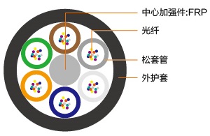 2024年香港正版资料大全