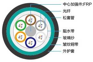 2024年香港正版资料大全