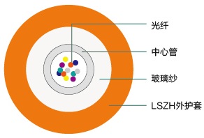 2024年香港正版资料大全