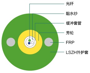 2024年香港正版资料大全