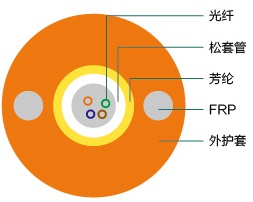 2024年香港正版资料大全