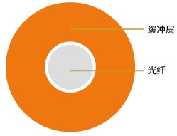 2024年香港正版资料大全