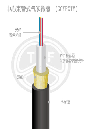 2024年香港正版资料大全