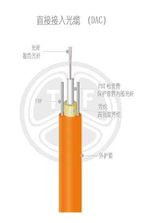 2024年香港正版资料大全