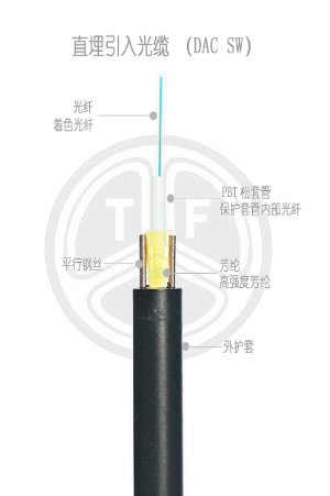 2024年香港正版资料大全