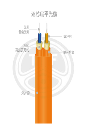 2024年香港正版资料大全