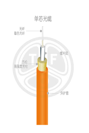 2024年香港正版资料大全