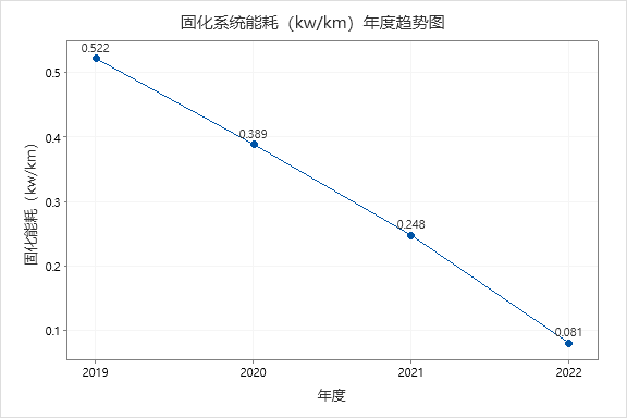 2024年香港正版资料大全