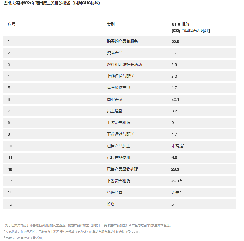 2024年香港正版资料大全